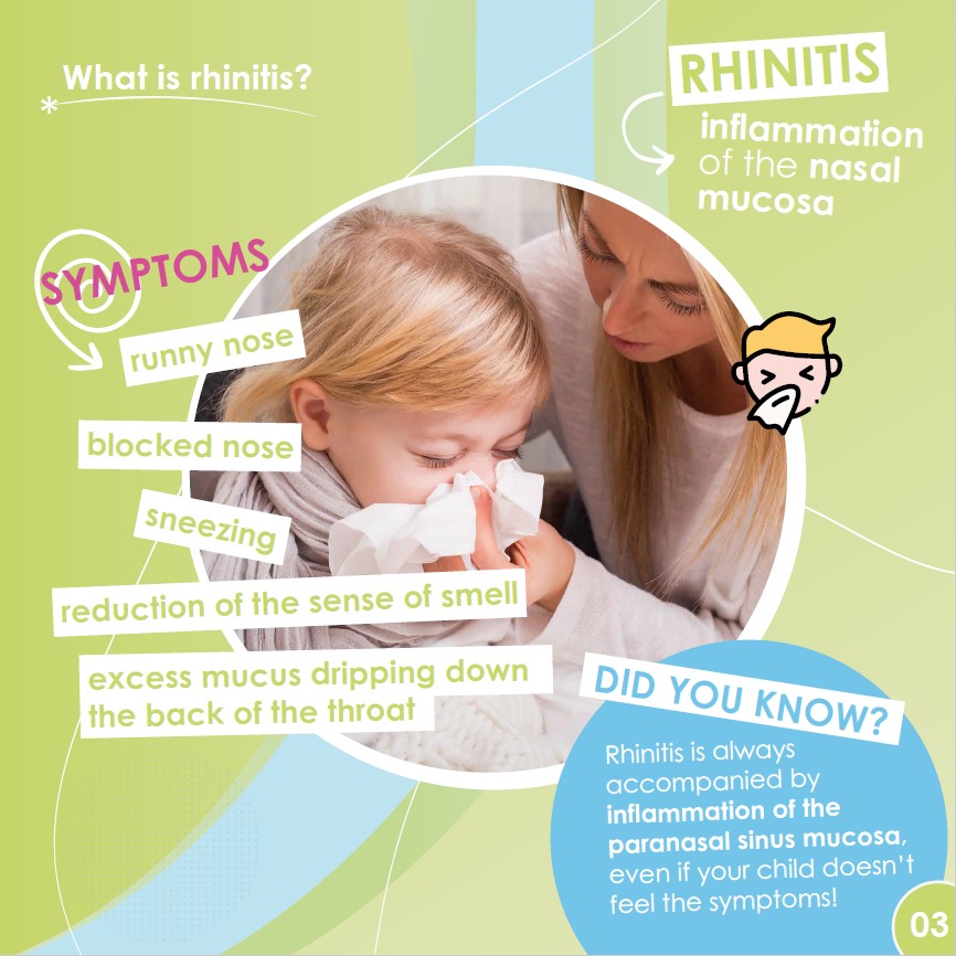 What is rhinitis?