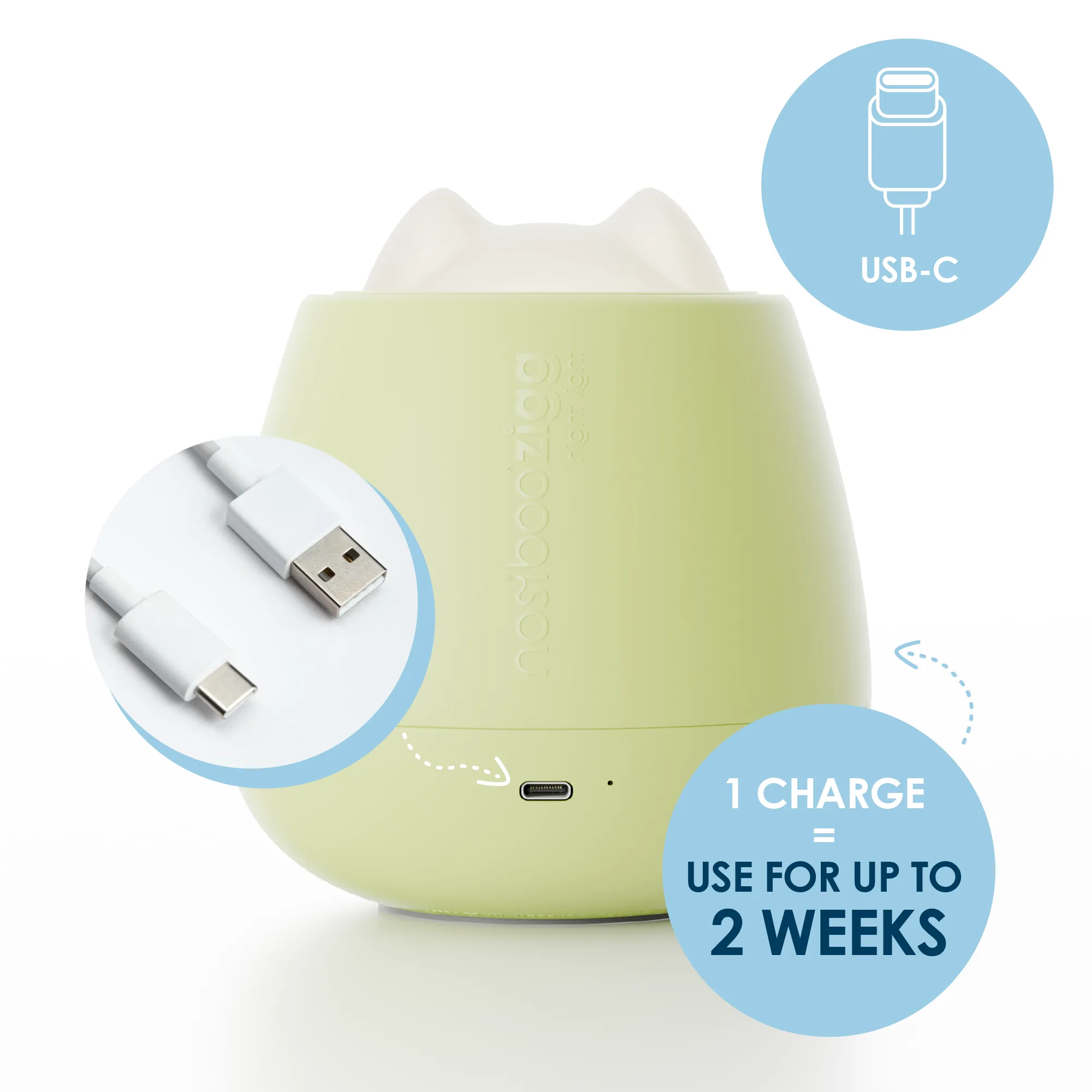 Nosiboo Zigg Sleep Trainer